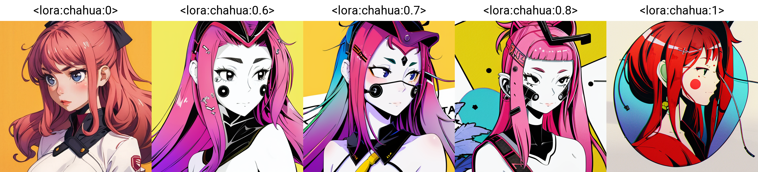 xyz_grid-0005-2886388792-a girl=,a gorgeous color, _lora_aki-000002_0_ _lora_aki-000004_0_ _lora_aki-000006_0_ _lora_aki-000008_0_ _lora_chahua_0_.png